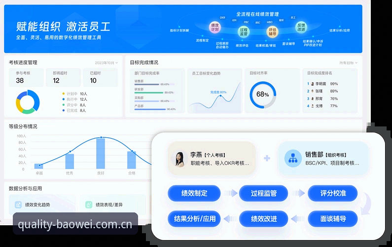 3个关键数据节点，拆解宝威官网赛程数据的准确性之谜